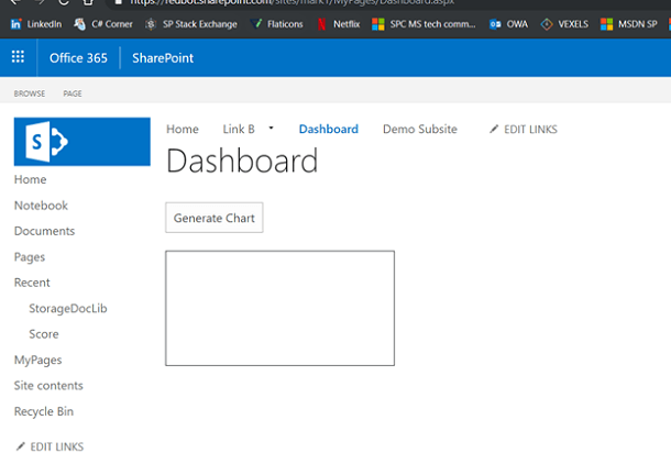 Create Dashboards