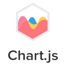 Using Chart Js In Asp Net