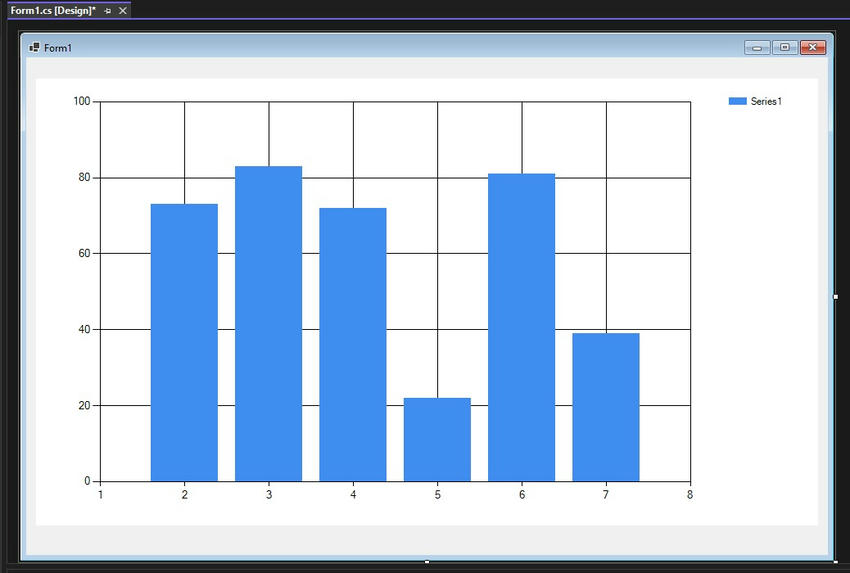 Create Graph Windows Form - WInForm using .Net 8