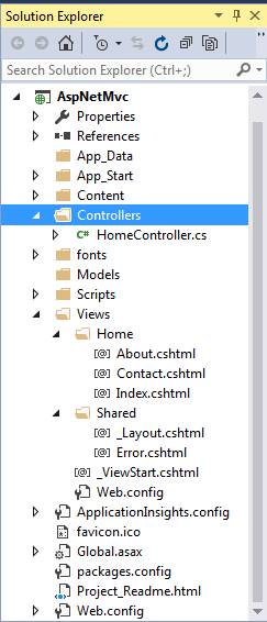 Create Label Required HTML Helper With Required Symbol