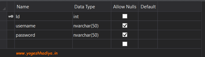 Create Login(Sign In) And Registration (Sign Up) Form In C# Windows Form With Database