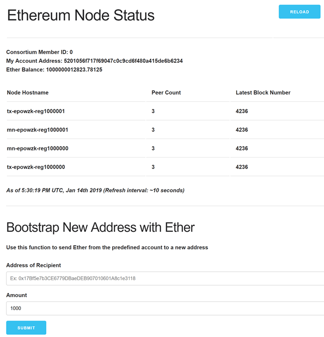 Create Your Own Cryptocurrency in Private Consortium Network Ethereum Azure Blockchain