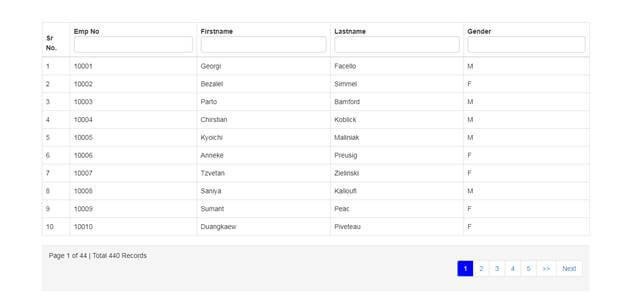 creating a Custom Datatable in MVC using Entity Framework and Jquery / Ajax