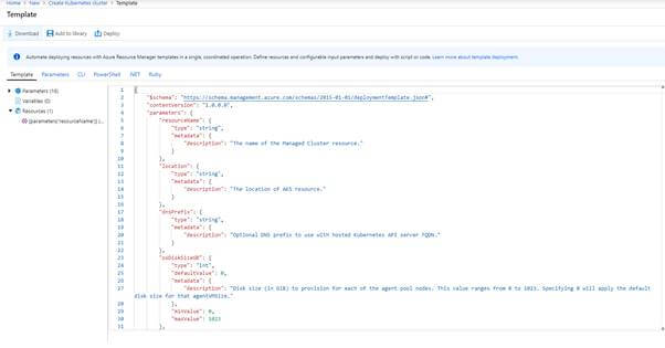Creating AKS Cluster With ARM Template Using PowerShell