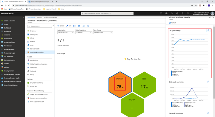 Creating Alerts In Microsoft Azure