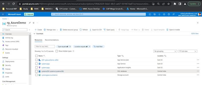 Azure Resource