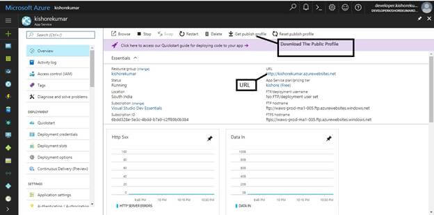 Creating A Web App Service Using Azure