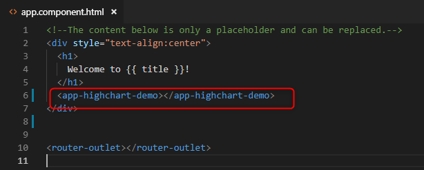 Creating Chart In Angular 7