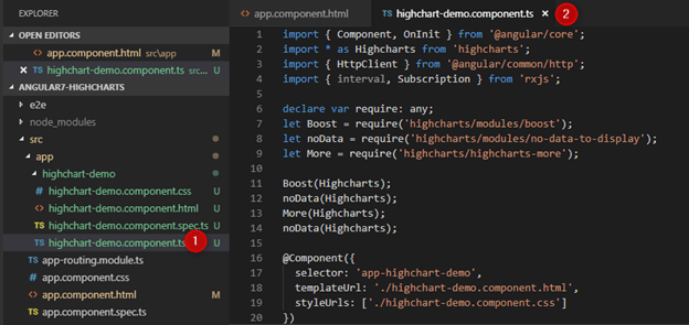 Creating Chart In Angular 7
