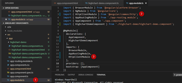 Creating Chart In Angular 7