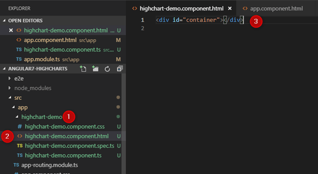 Creating Chart In Angular 7