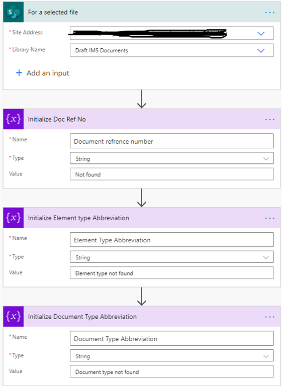 Creating A Information Architecture For HSEQ Document Management