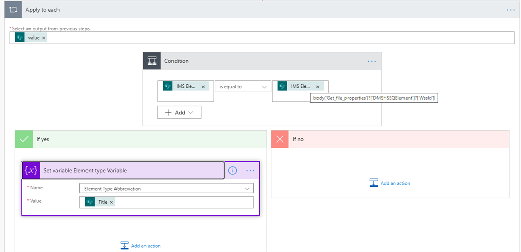 Creating A Information Architecture For HSEQ Document Management