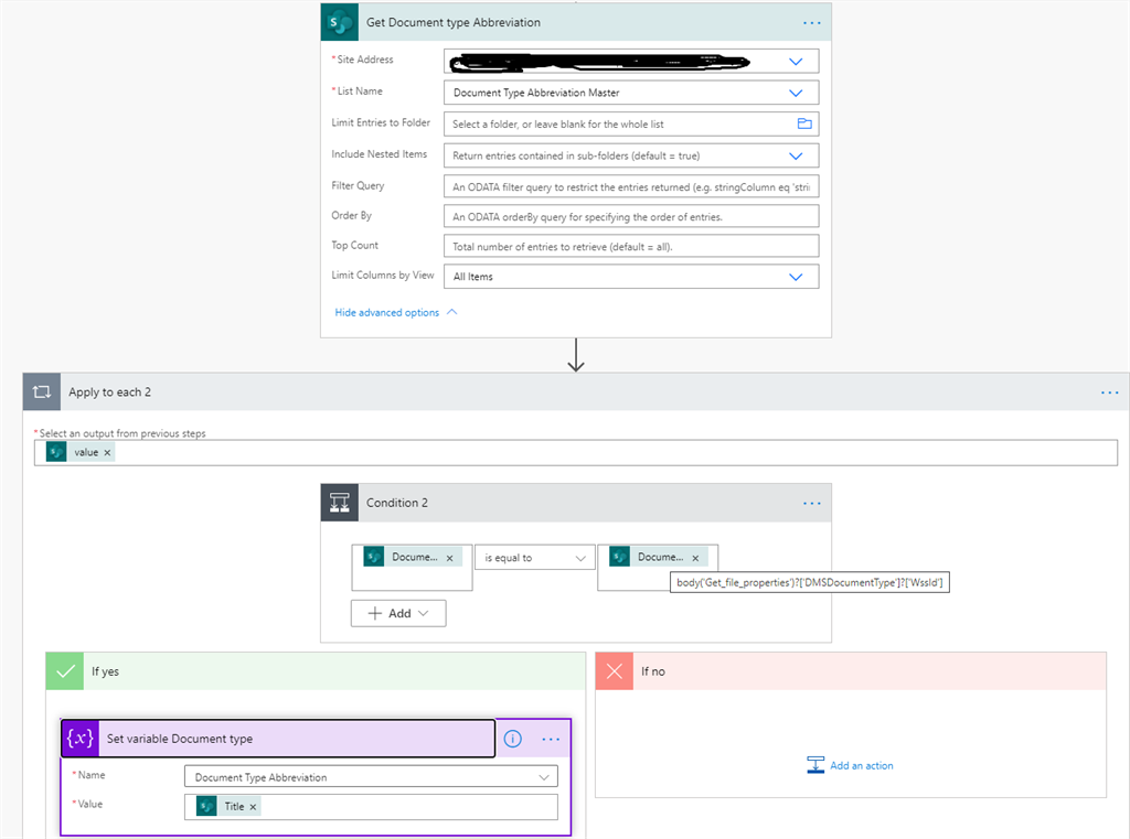 Creating A Information Architecture For HSEQ Document Management