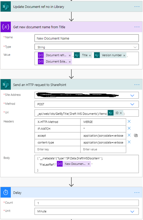 Creating A Information Architecture For HSEQ Document Management