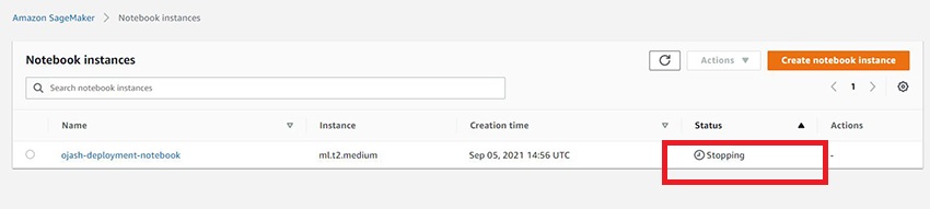 Creating Notebook Instance in Amazon SageMaker