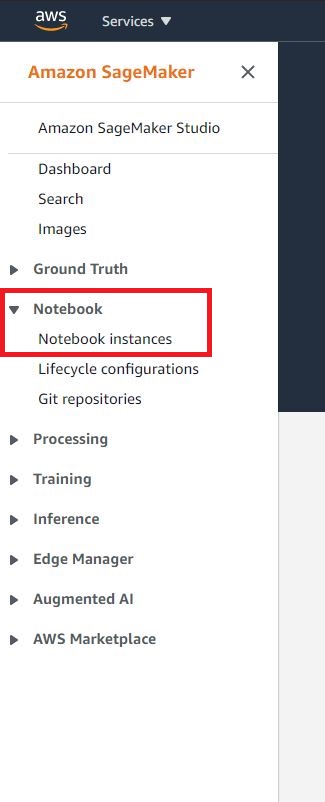 Creating Notebook Instance in Amazon SageMaker