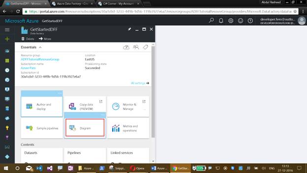 Creating Pipeline In Azure Data Factory And Monitoring
