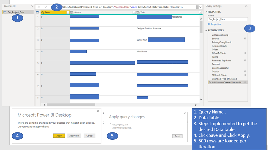 Creating Power BI Report To Number Of Files Uploaded And Modified