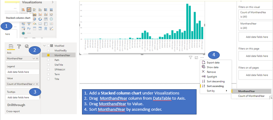 Creating Power BI Report To Number Of Files Uploaded And Modified