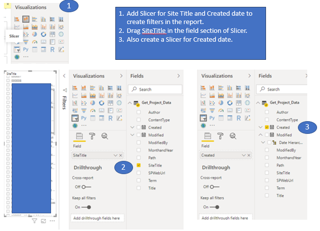Creating Power BI Report To Number Of Files Uploaded And Modified