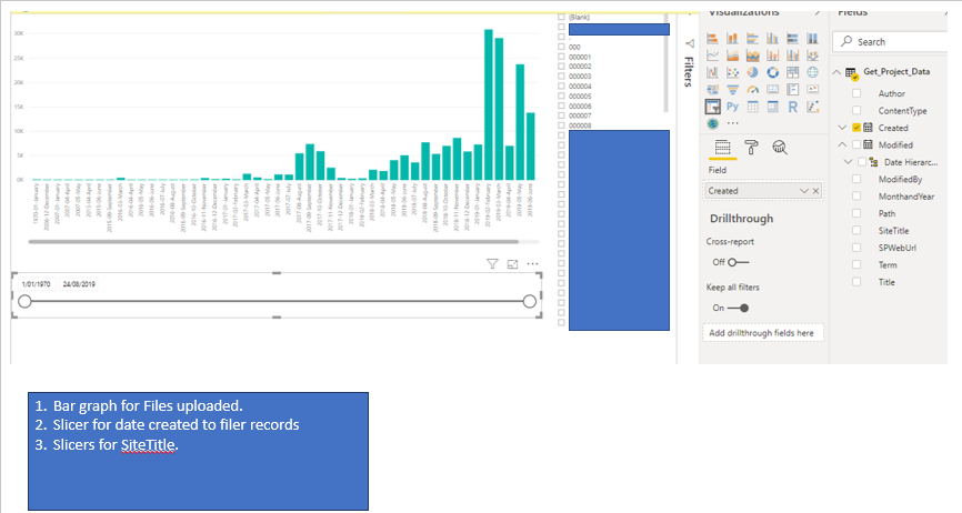 Creating Power BI Report To Number Of Files Uploaded And Modified