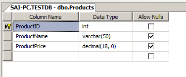 Simple API in Node js