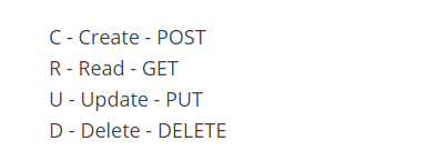Simple API in Node js