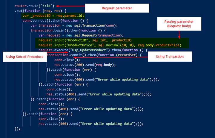 Simple API in Node js
