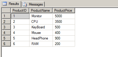 Simple API in Node js