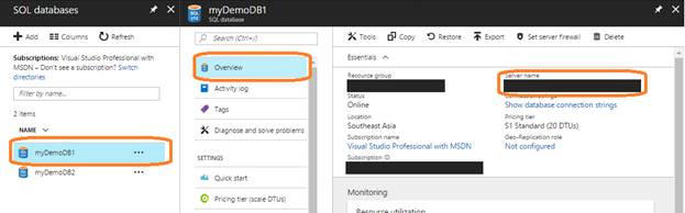 Cross Database Queries In Azure SQL