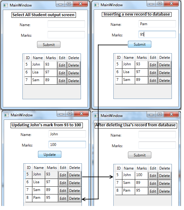 CRUD Operation Using Dapper In C#