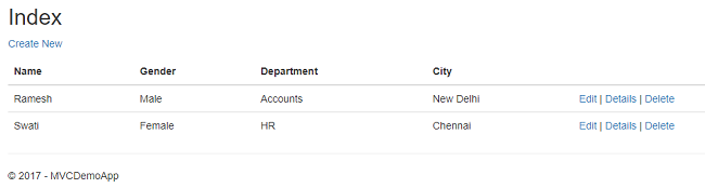 CRUD Operation With ASP.NET Core MVC Web App Using ADO.NET