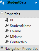 CRUD Operation Using Web API And Angular 7