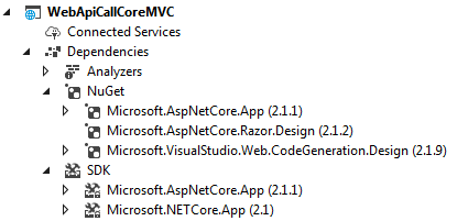 Perform CURD Web API Service Call Function In .Net Core 2.0 And 2.1 MVC (CSHTML)