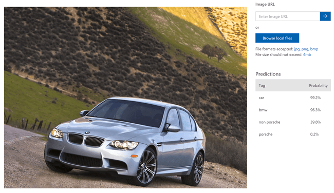 Custom Vision AI - Building Your Own Custom Model and Train