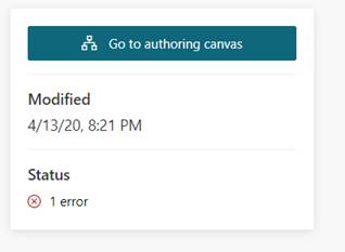 Customize The Bot Conversation Message With Power Virtual Agent