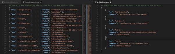 hotkeys visual studio code