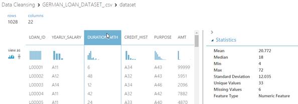 Azure Machine Learning