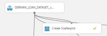 Azure Machine Learning