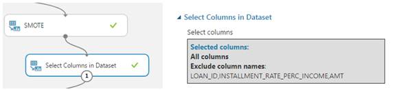 Azure Machine Learning