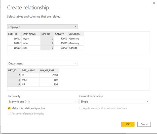 Data Modeling In Power BI