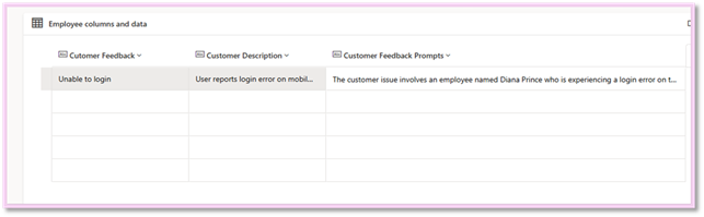 Generate response summary for a case record