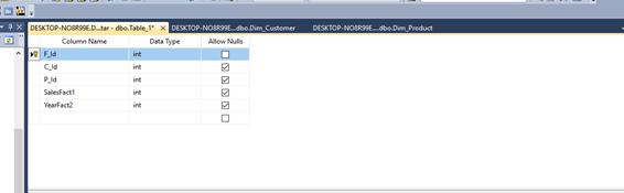 Datawarehouse Star Schema In SQL