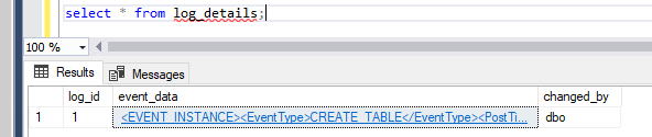 DDL Triggers in SQL Server