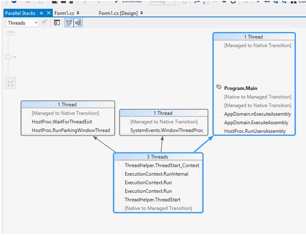 class diagram