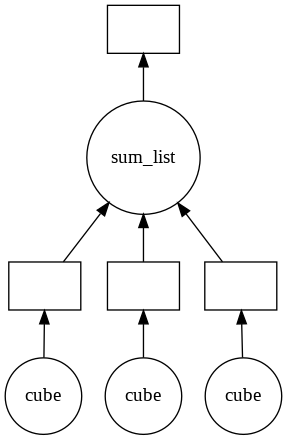 computational_python