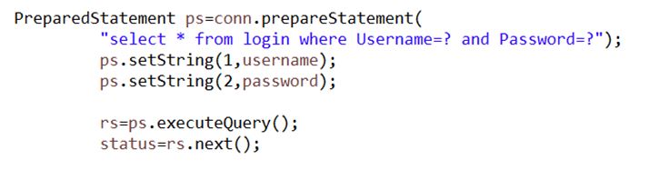 Demo On SQL Injection