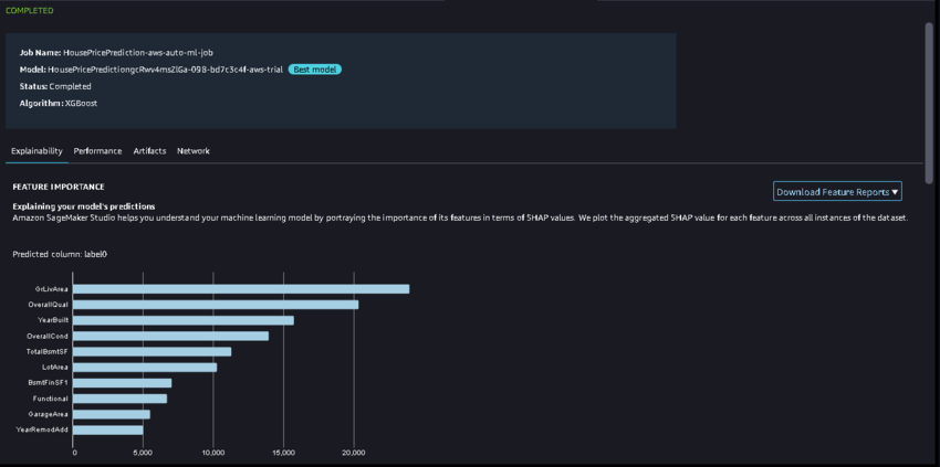 Deploy a Regression model through AWS SageMaker studio using Autopilot