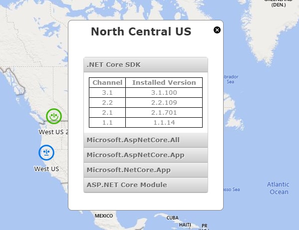 Deploy DotVVM And .NET Core Web Applications To Azure (Everything You Need To Know)